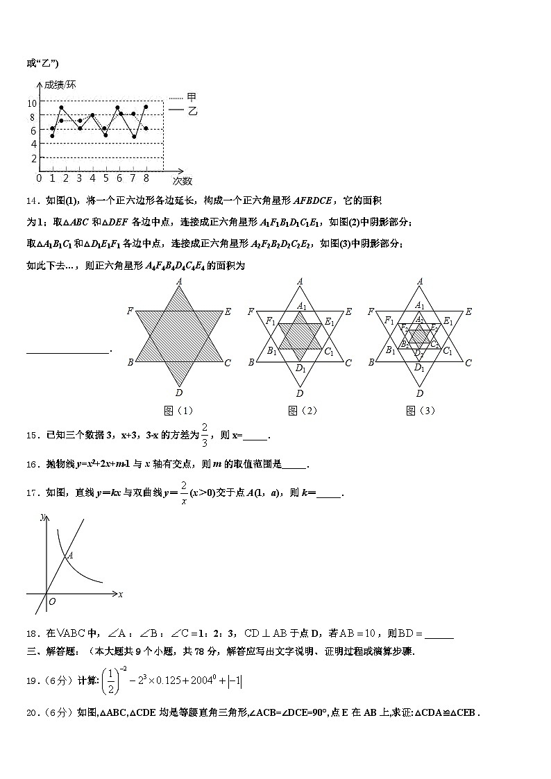 河北省唐山市丰南区2025年中考数学最后一模试卷含解析第3页