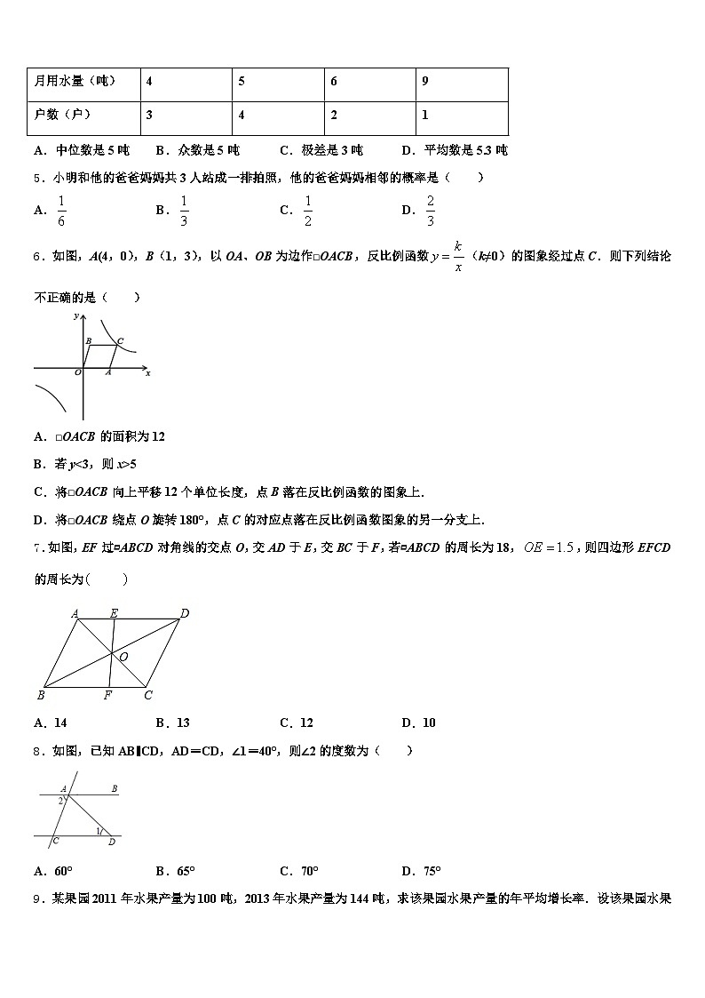 2024-2025学年辽宁省阜新市中考数学模拟预测试卷含解析第2页
