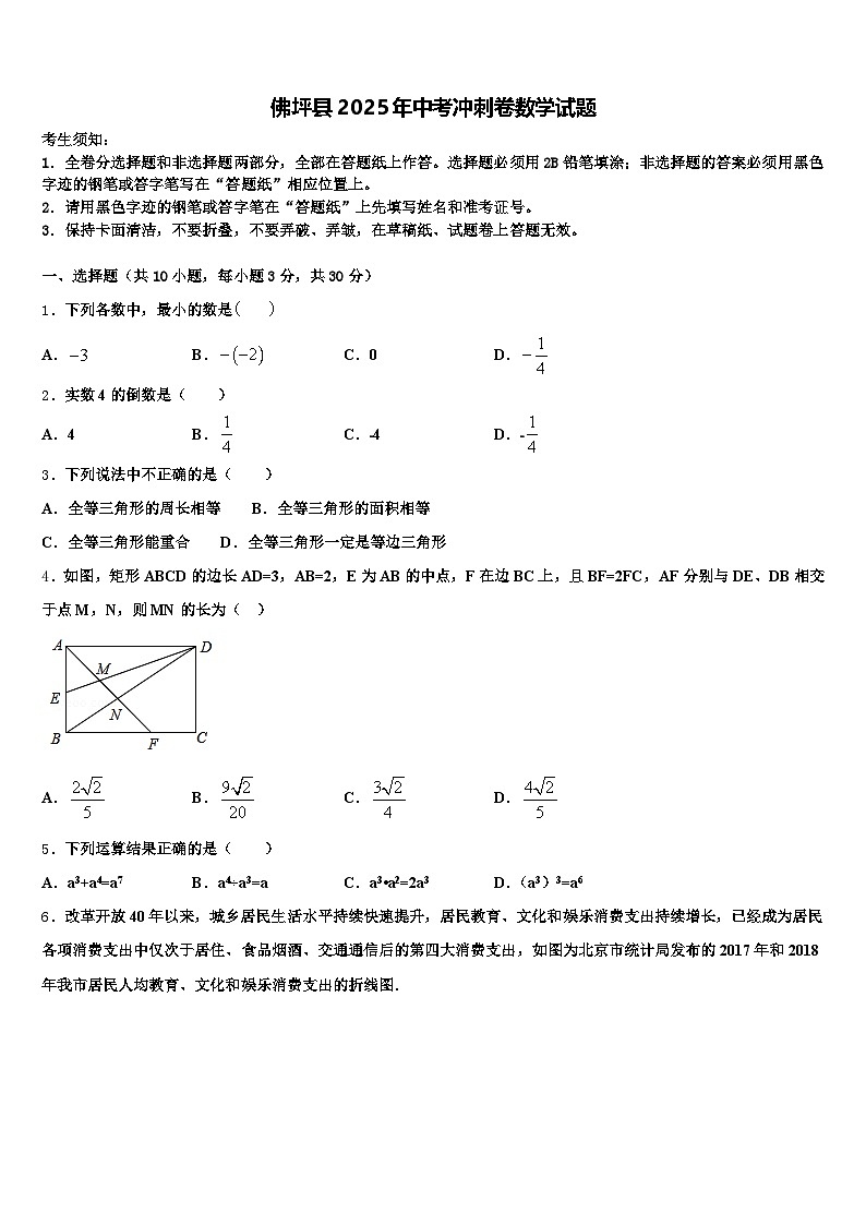 佛坪县2025年中考冲刺卷数学试题含解析第1页