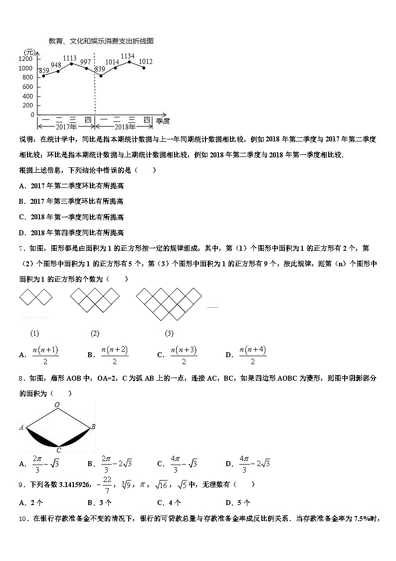 佛坪县2025年中考冲刺卷数学试题含解析第2页