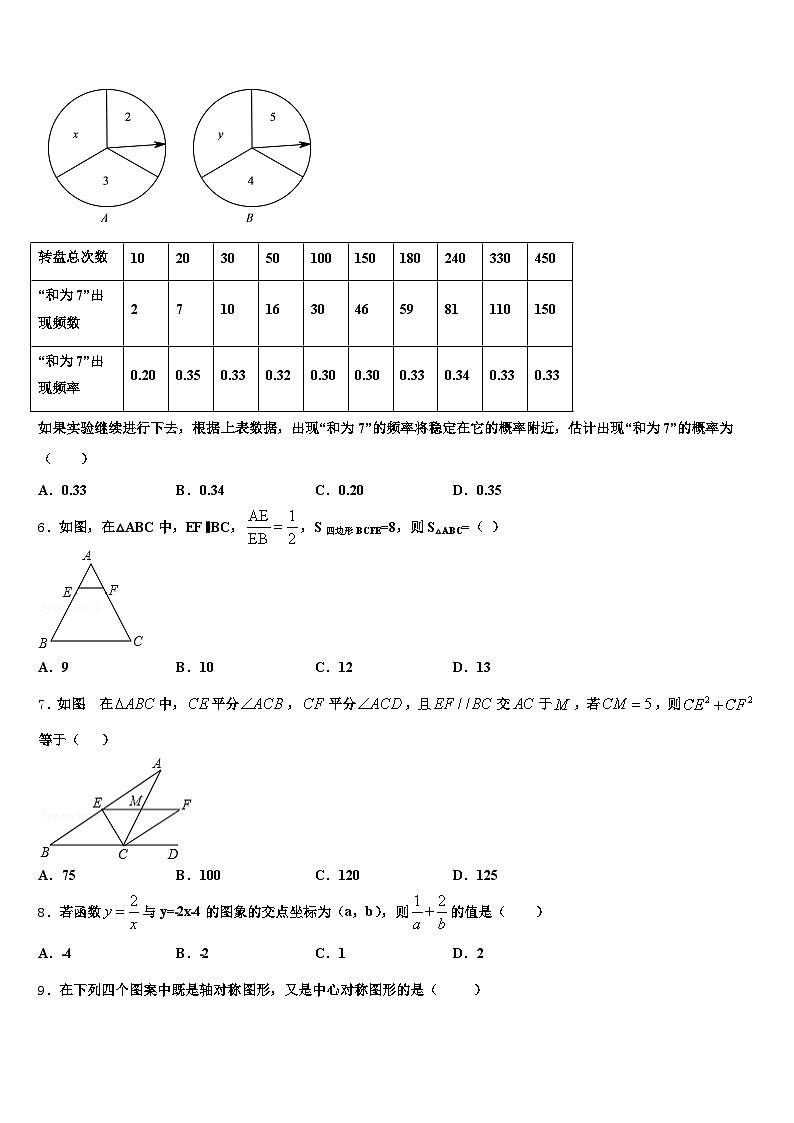 2025届云南省曲靖市陆良县中考适应性考试数学试题含解析第2页