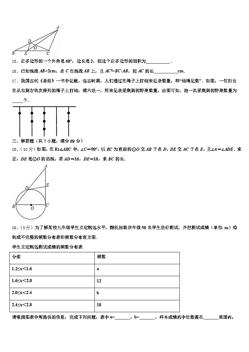 巴林右旗2025年中考数学考前最后一卷含解析第3页