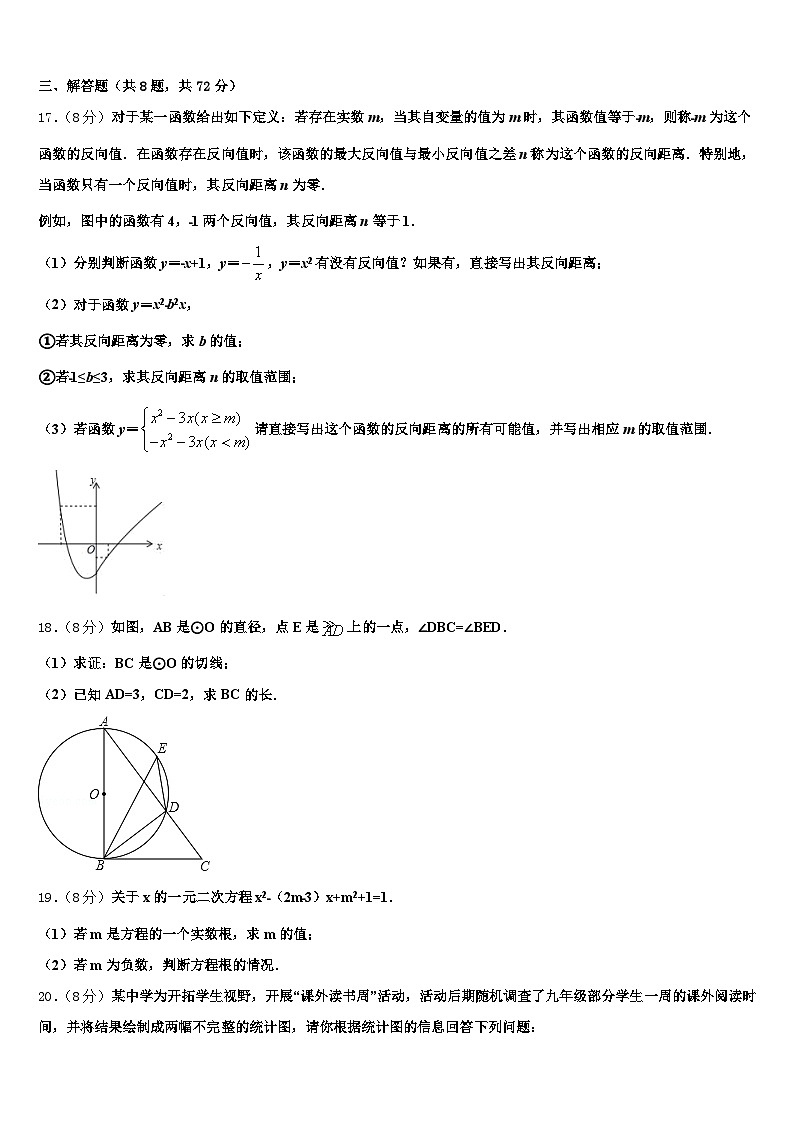 2025年河南省三门峡市陕县中考冲刺卷数学试题含解析第3页