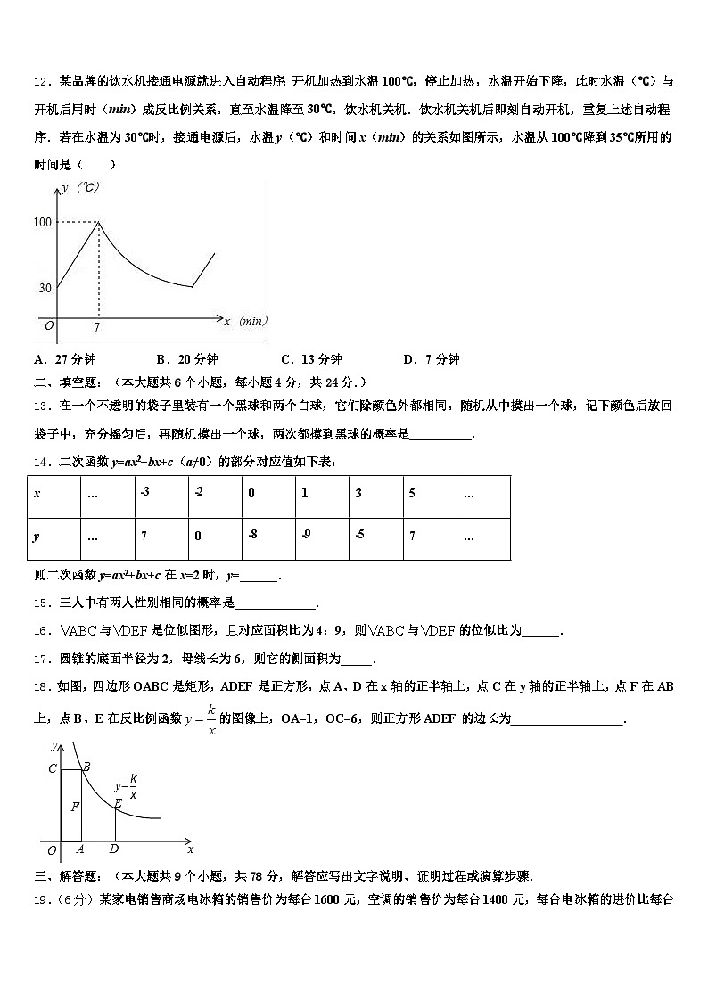 安徽省马鞍山市2024-2025学年毕业升学考试模拟卷数学卷含解析第3页