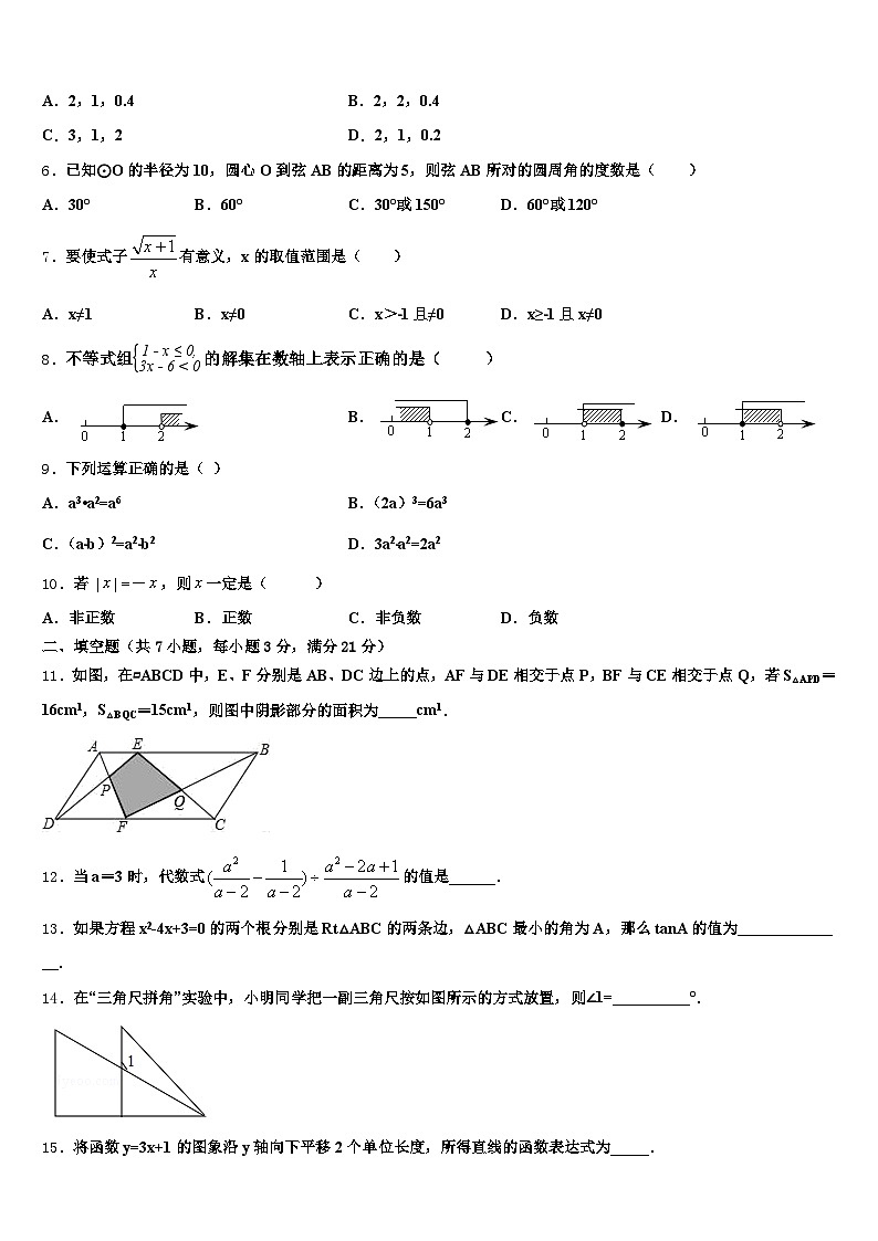 2025年徐州市新沂市毕业升学考试模拟卷数学卷含解析第2页