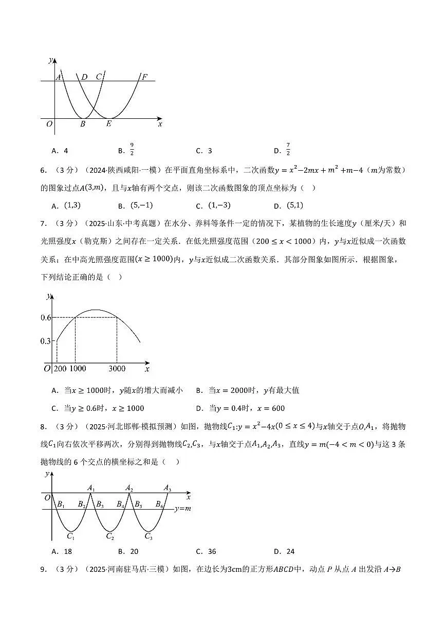 第一章 二次函数(单元测试·拔尖卷)(原卷版)第2页
