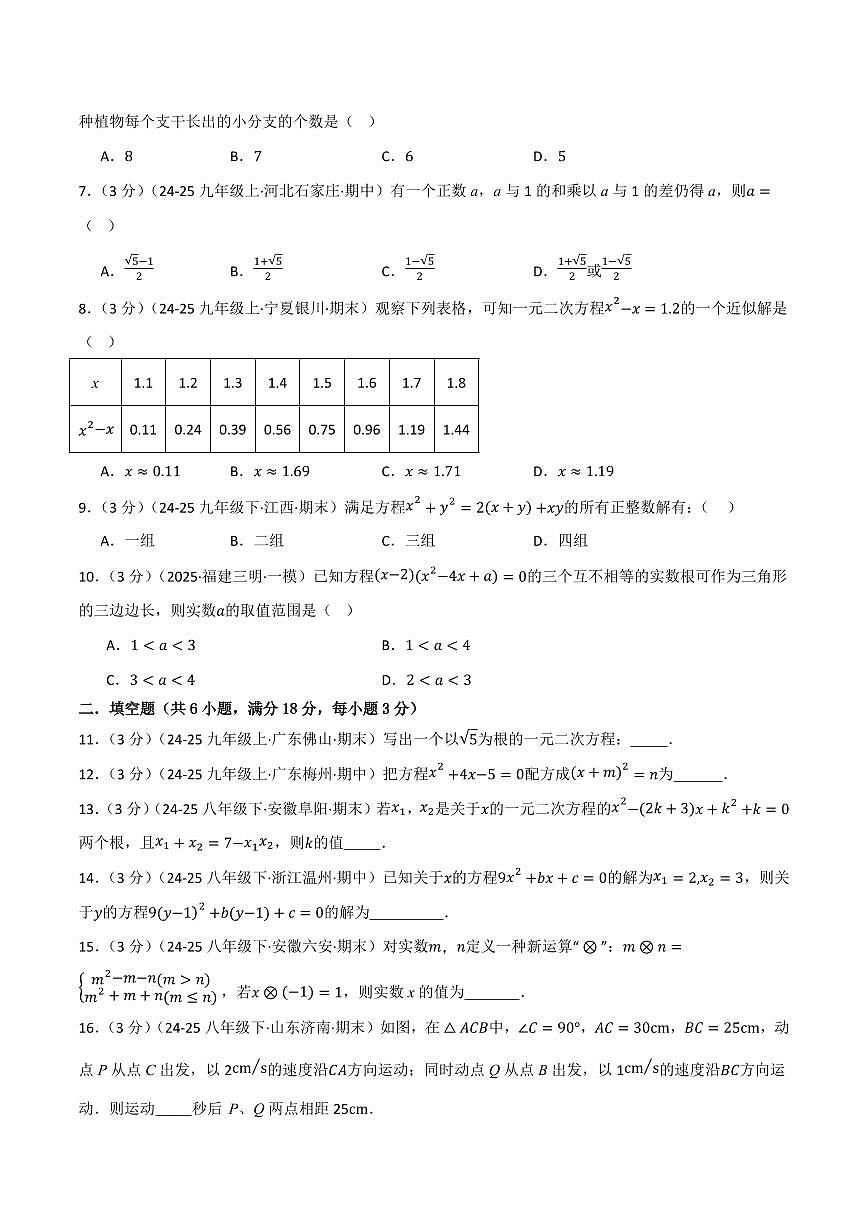 第二十一章 一元二次方程(单元测试·培优卷)(原卷版)第2页