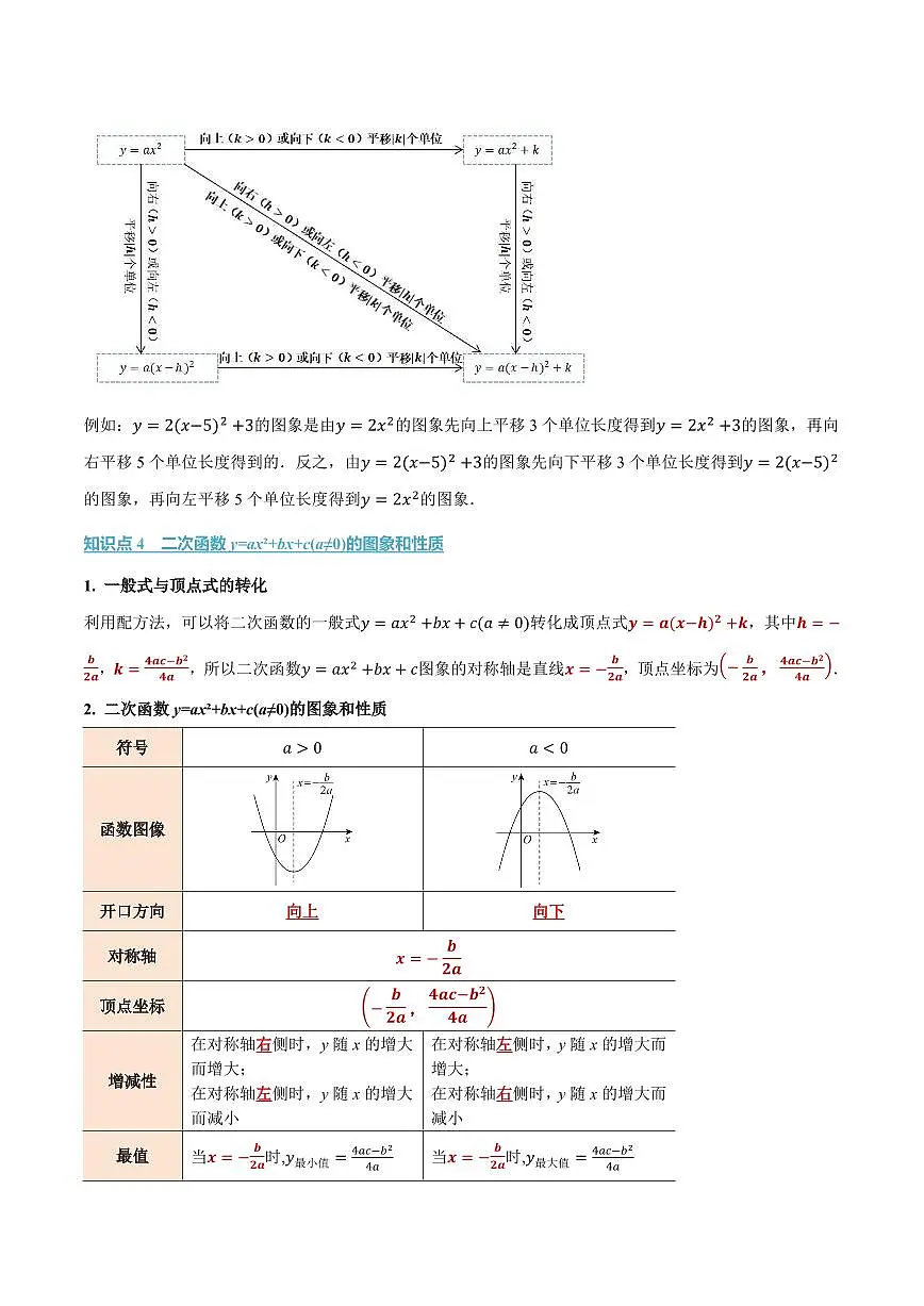 第二十二章 二次函数(讲义)(解析版)第3页