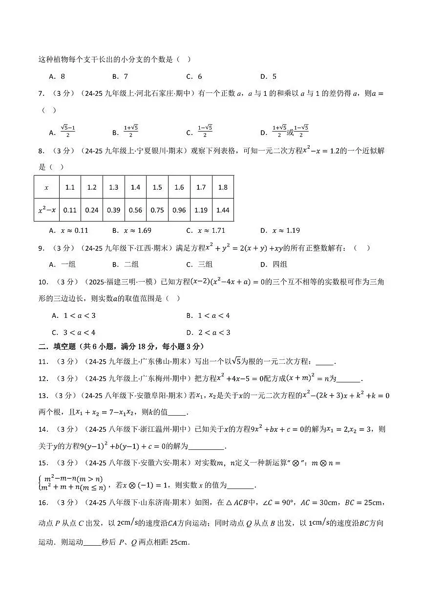 第二十二章 一元二次方程(单元测试·培优卷)(原卷版)第2页