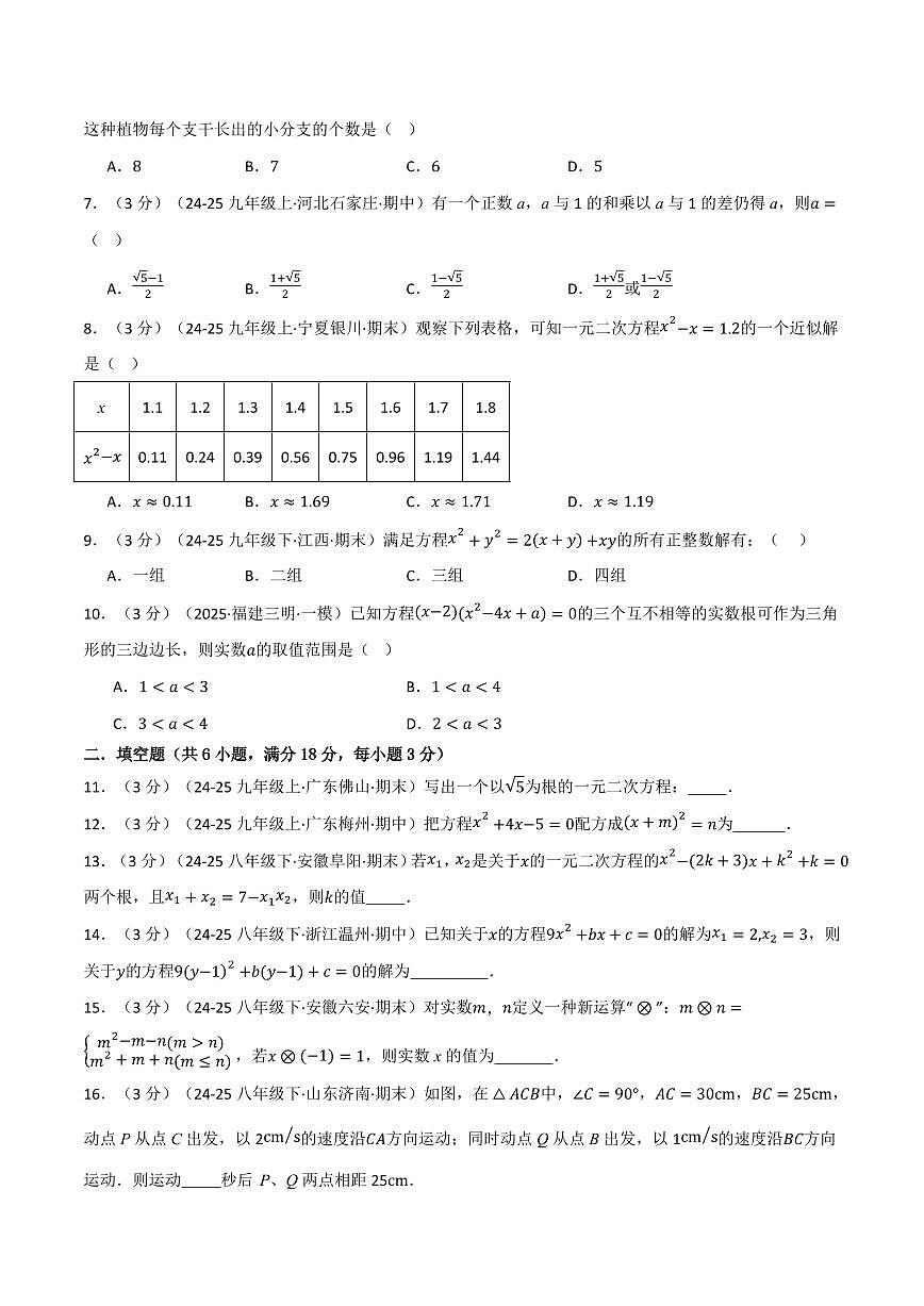 第二十二章 一元二次方程(单元测试·培优卷)(原卷版)第2页