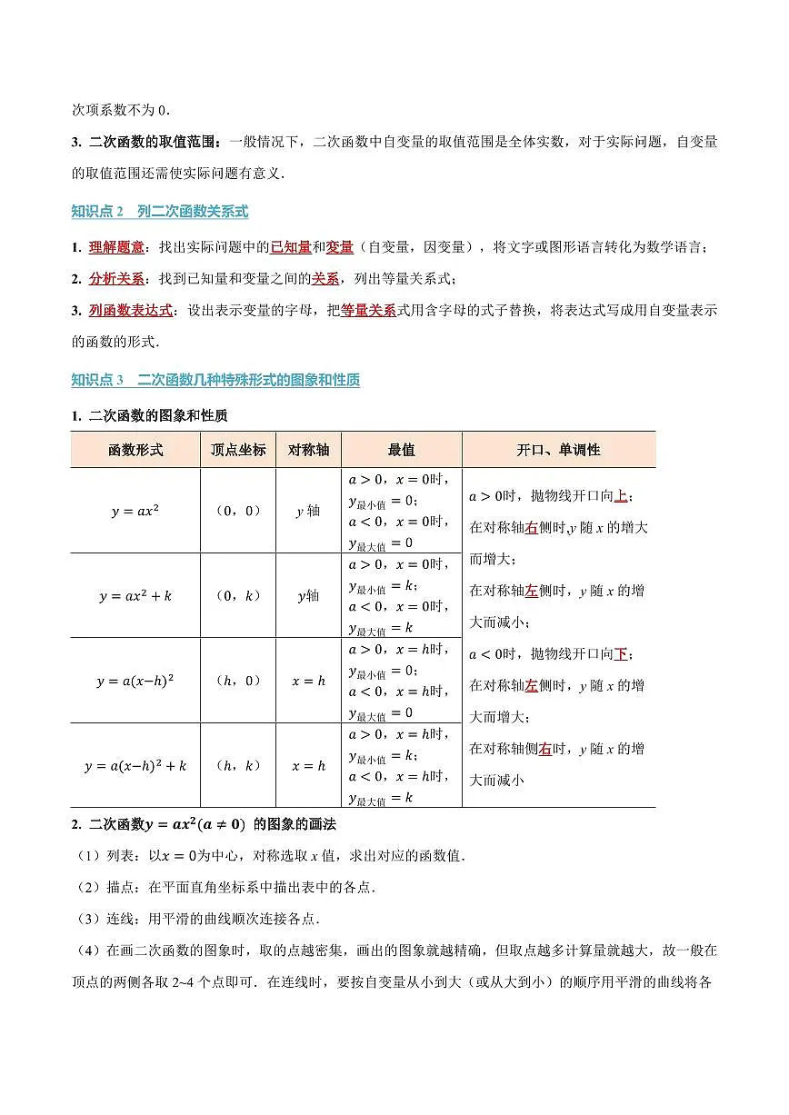 第二十一章 二次函数与反比例函数(讲义)(原卷版)第2页