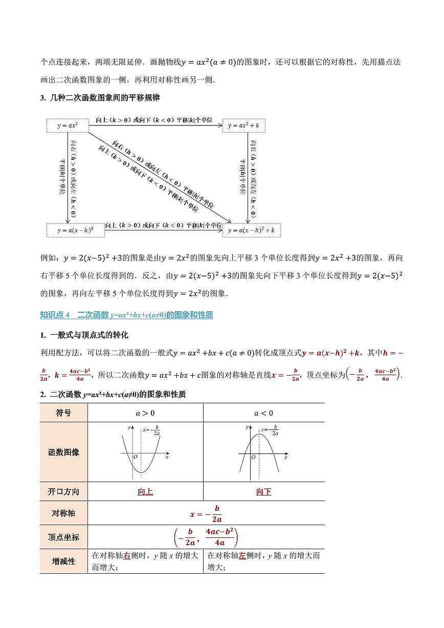 第二十一章 二次函数与反比例函数(讲义)(解析版)第3页