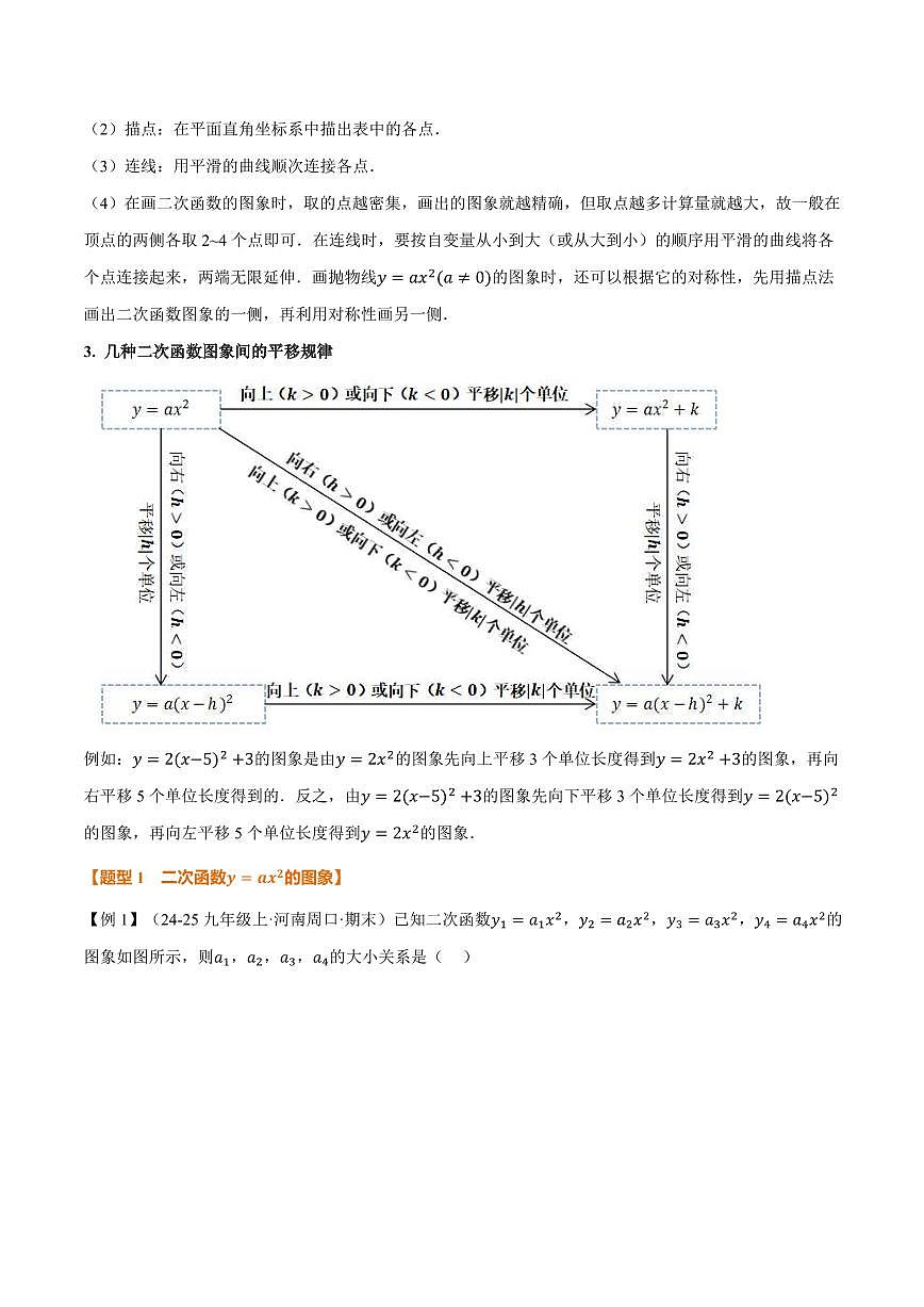 专题26.2 二次函数的图象和性质(一)(讲义)(原卷版)第2页