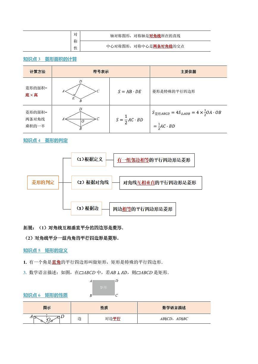 第一章 特殊的平行四边形(讲义)(解析版)第2页