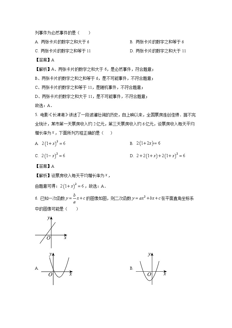 黑龙江省绥化市2025-2026学年九年级上学期开学数学试卷（解析版）第2页