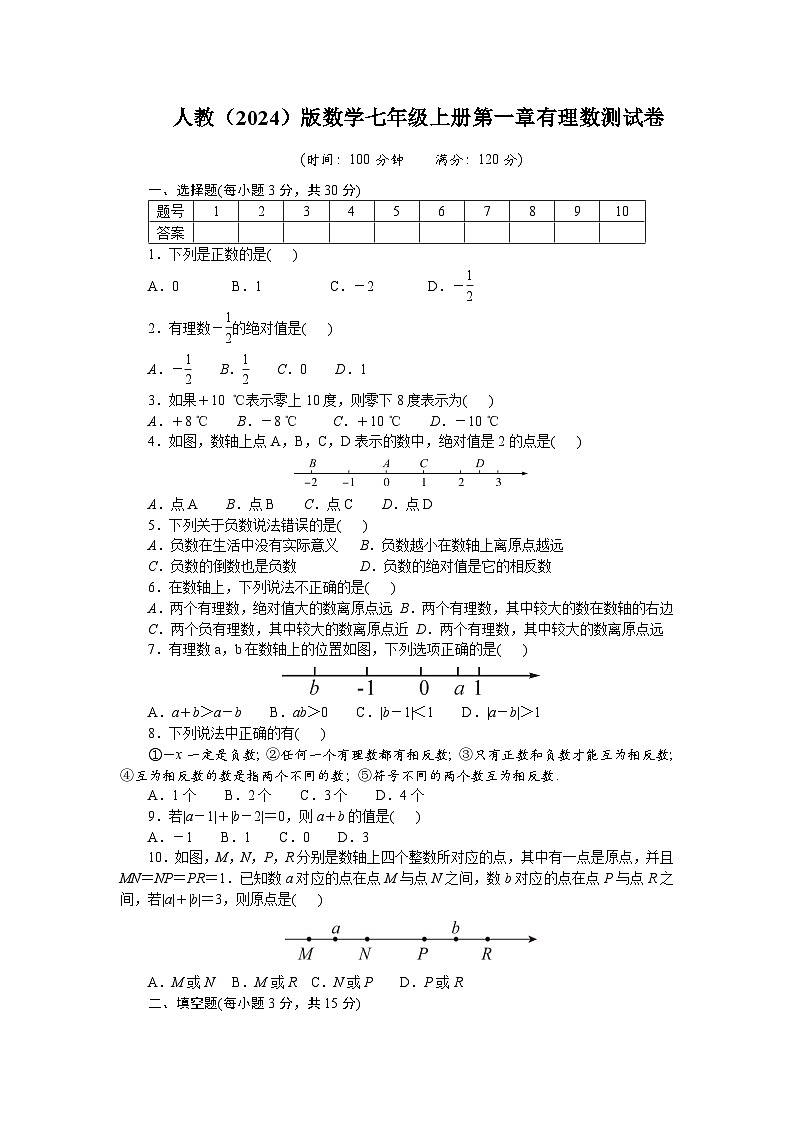人教（2024）版数学七年级上册第一章 有理数 测试卷（含答案）第1页