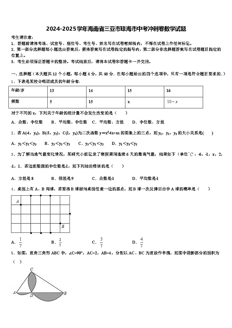 2024-2025学年海南省三亚市琼海市中考冲刺卷数学试题含解析第1页