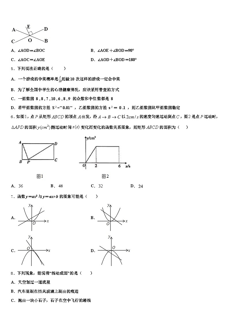 2025年延安市宜川县中考冲刺卷数学试题含解析第2页