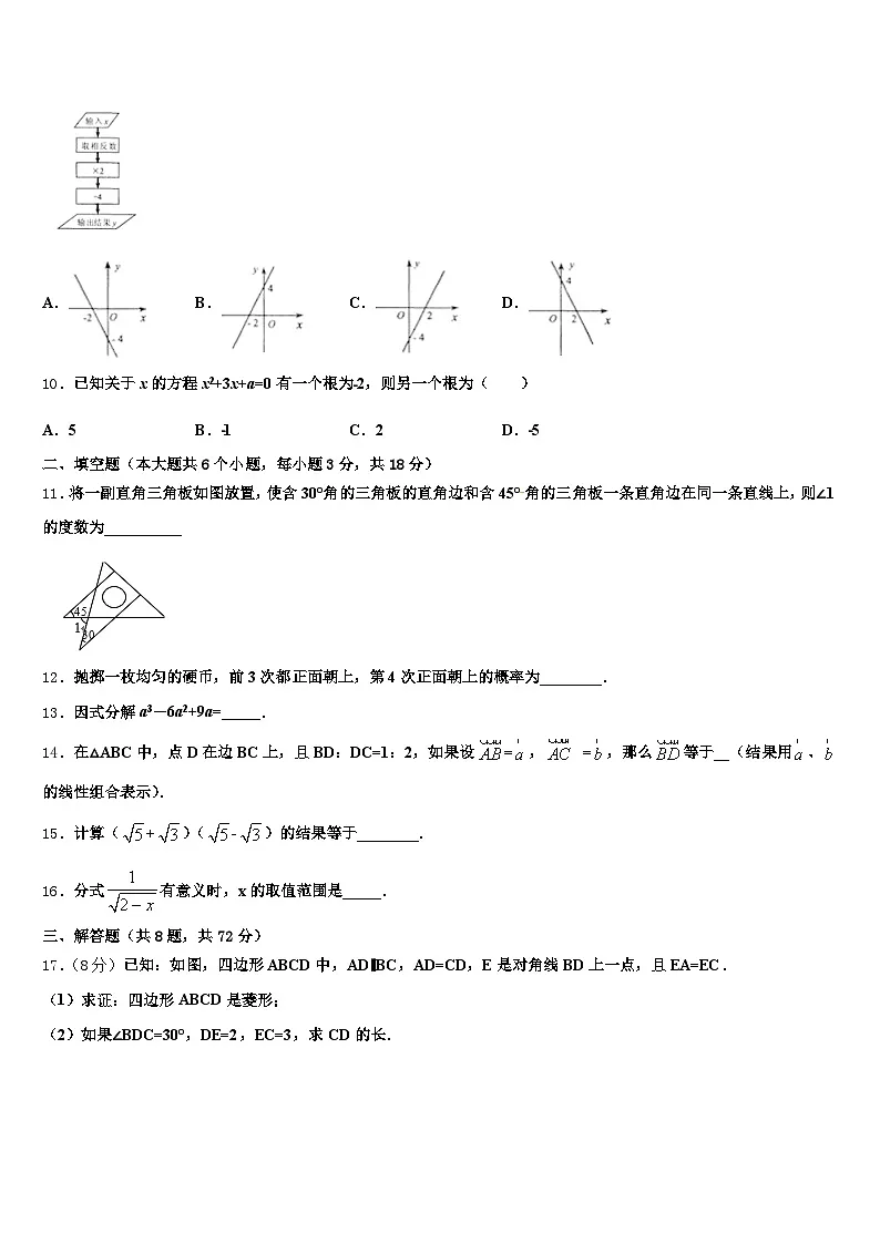 湖南省衡阳市蒸湘区2024-2025学年中考试题猜想数学试卷含解析第3页