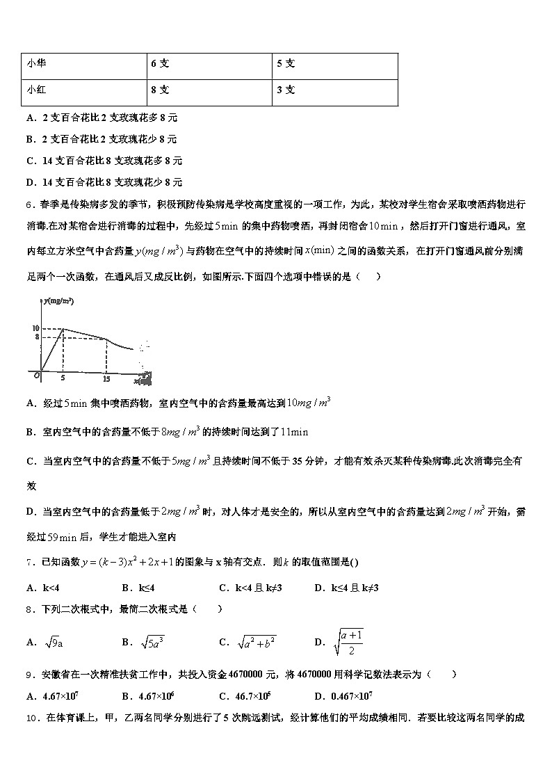 2025届重庆市巫溪县中考数学仿真试卷含解析第2页