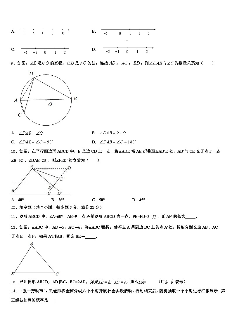 丹东市宽甸满族自治县2025届初中数学毕业考试模拟冲刺卷含解析第3页