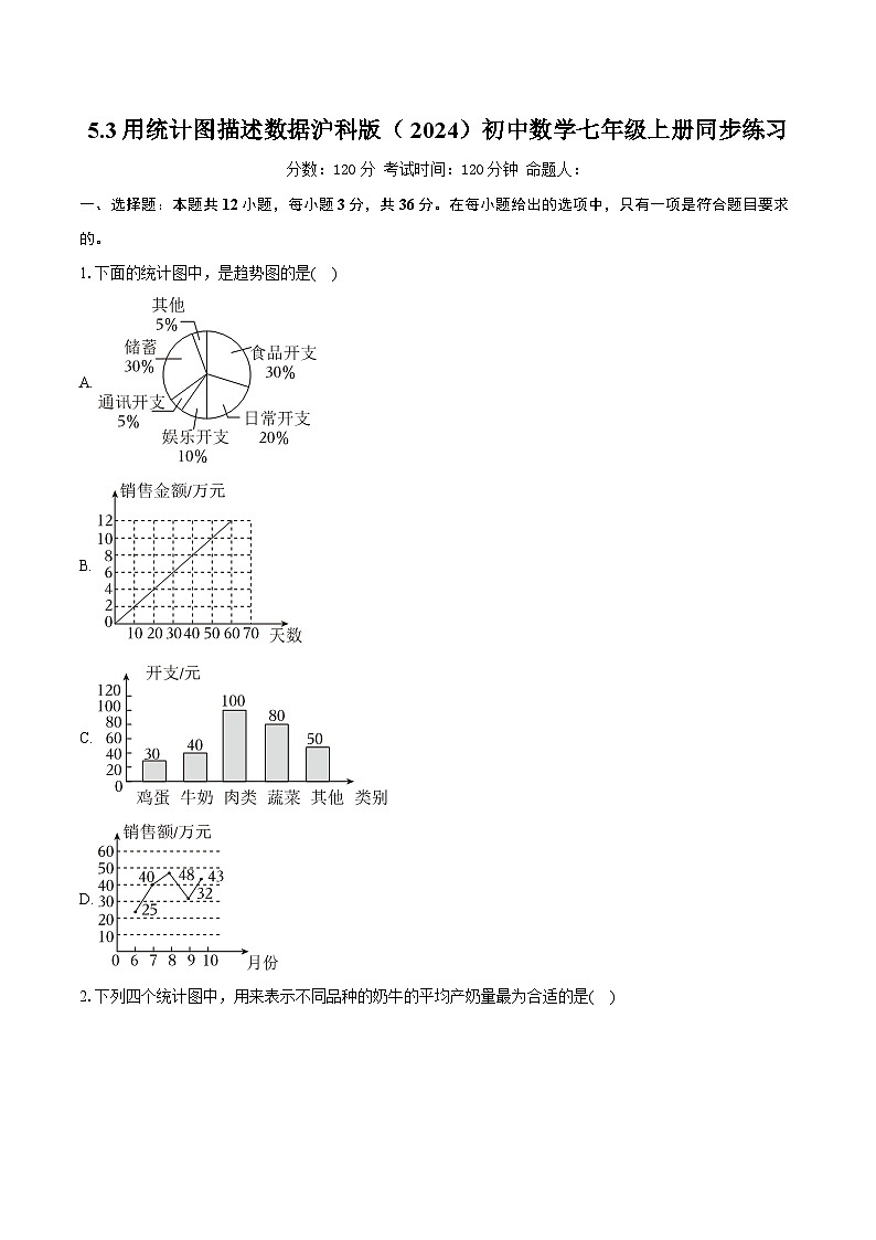 5.3用统计图描述数据 沪科版（2024）初中数学七年级上册同步练习（含详细答案解析）第1页