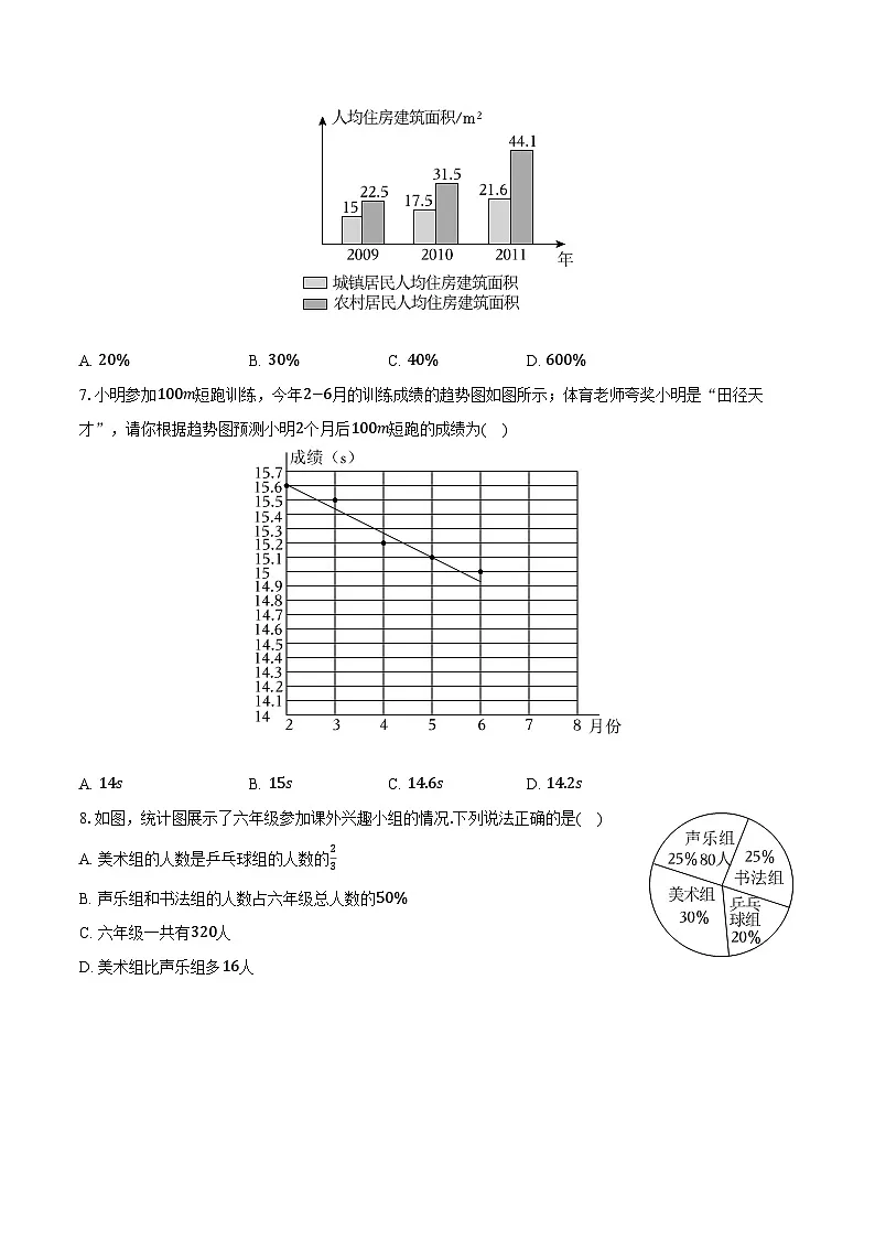 5.4从图表中的数据获取信息 沪科版（2024）初中数学七年级上册同步练习（含详细答案解析）第3页