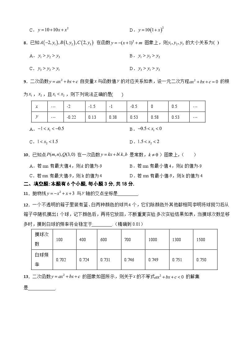 浙江省杭州市2025年九年级上学期数学月考试题附答案第2页