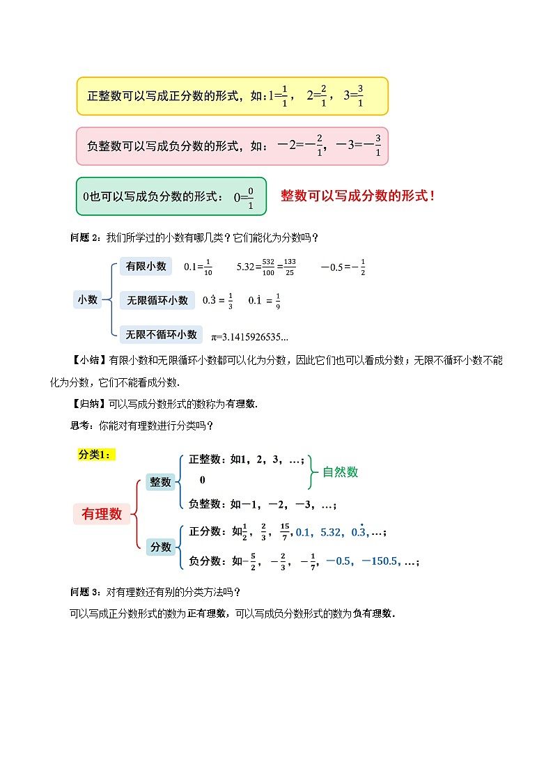 1.2.1 有理数的概念（教学设计）数学人教版2024七年级上册第3页