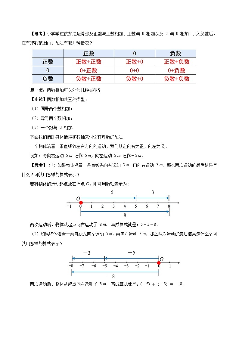 2.1.1 有理数的加法（第1课时 有理数的加法法则）（教学设计）数学人教版2024七年级上册第3页