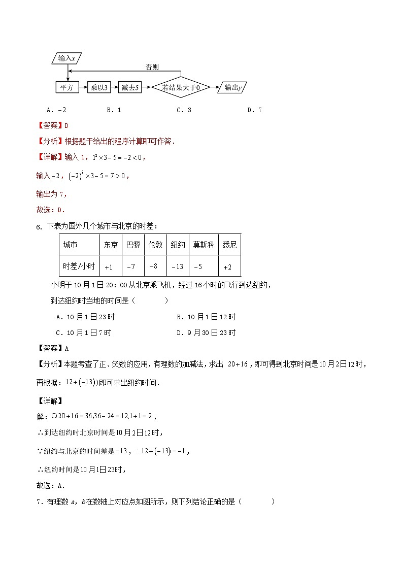 2025-2026学年第一学期人教版七年级数学上册 10月份检测试卷（解析版）第3页