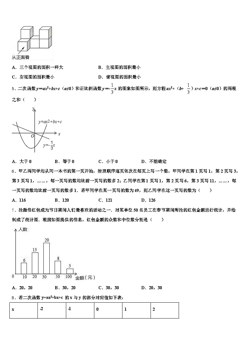 2025年河南省鹤壁市中考三模数学试题含解析第2页