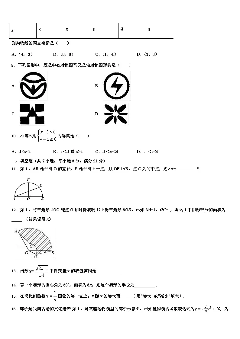 2025年河南省鹤壁市中考三模数学试题含解析第3页