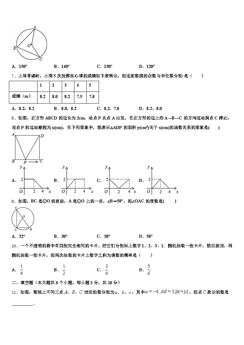 2024-2025学年广东省河源市东源县中考数学最后冲刺浓缩精华卷含解析第2页