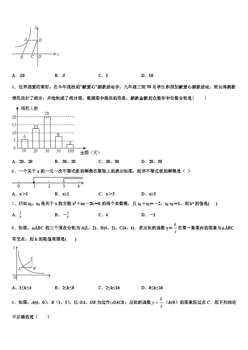 2024-2025学年四川省雅安市雨城区中考数学考试模拟冲刺卷含解析第2页