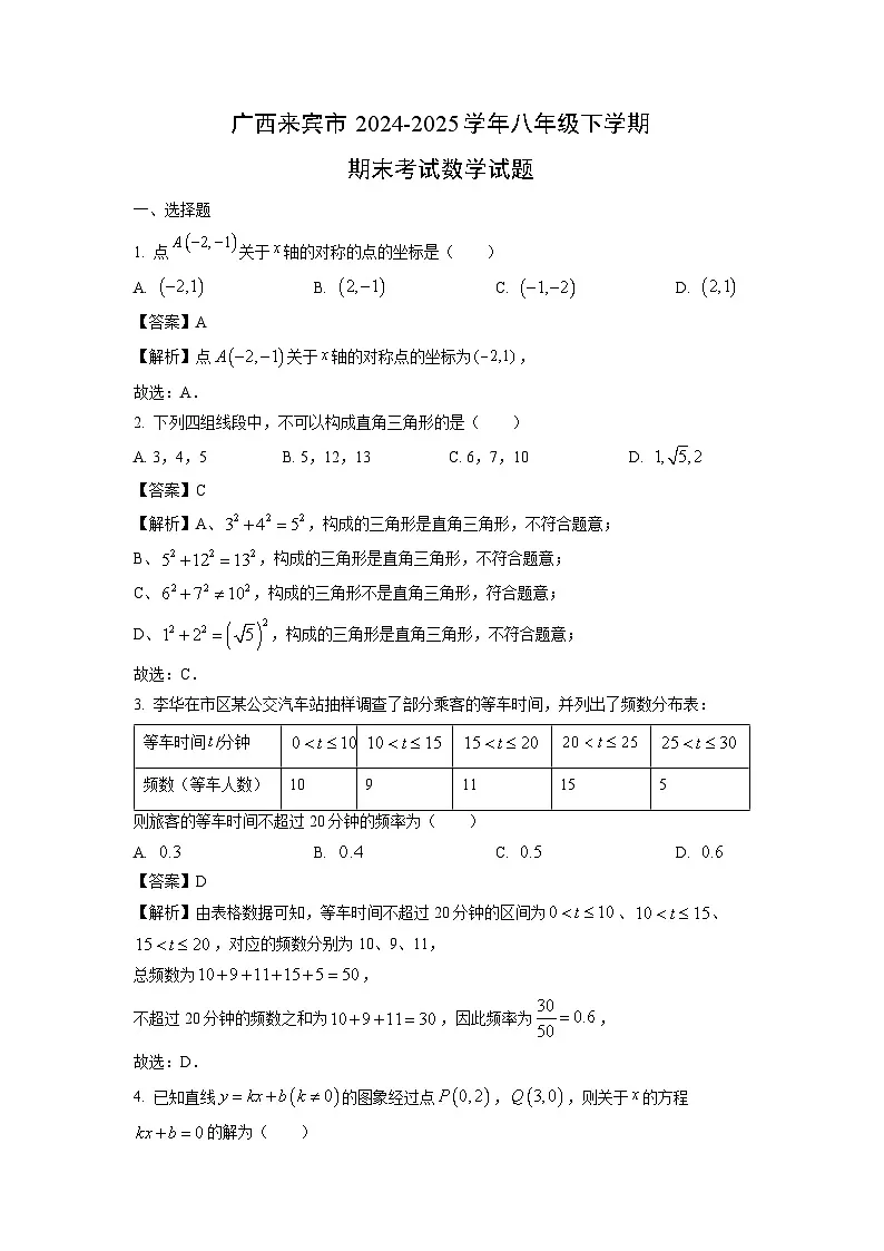 广西来宾市2024-2025学年八年级下学期期末考试数学试卷（解析版）第1页