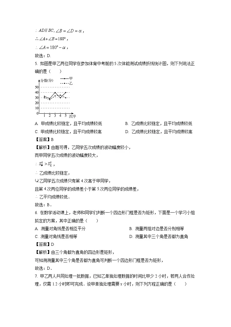 福建省泉州市石狮市2024-2025学年八年级下学期期末考试 数学试题（解析版）第2页