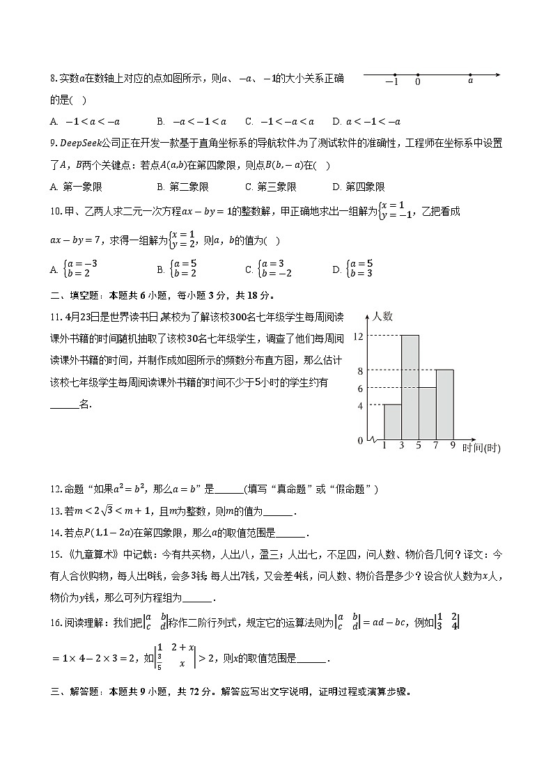 湖南省长沙市望城区2024-2025学年七年级下学期6月期末考试数学试卷(含解析)第2页