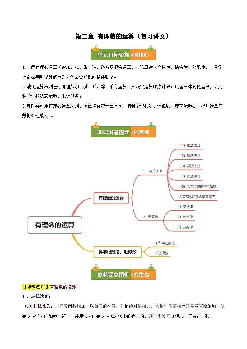 第二章 有理数的运算（复习讲义）（教师版）第1页