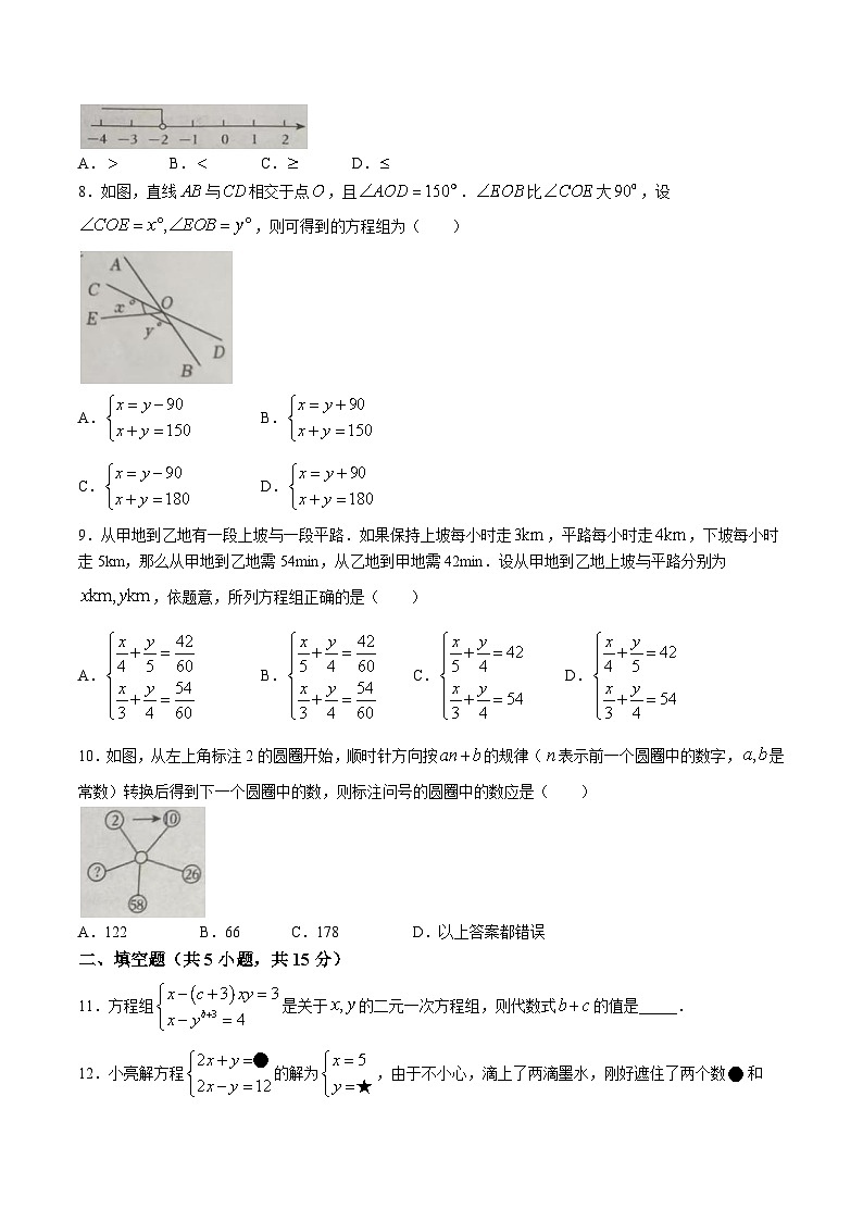 山东省济宁市金乡县2024-2025学年七年级下学期5月月考数学试卷(含答案)第2页