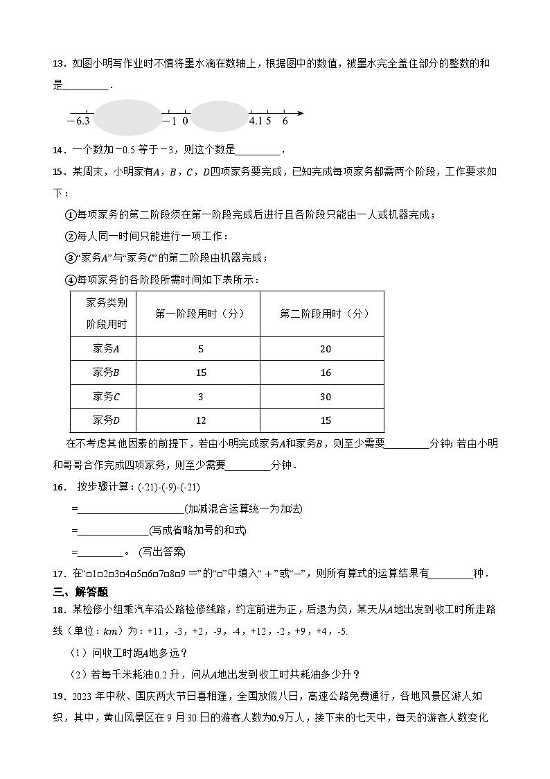 2.4有理数的加法与减法同步练习  苏科版数学七年级上册第3页
