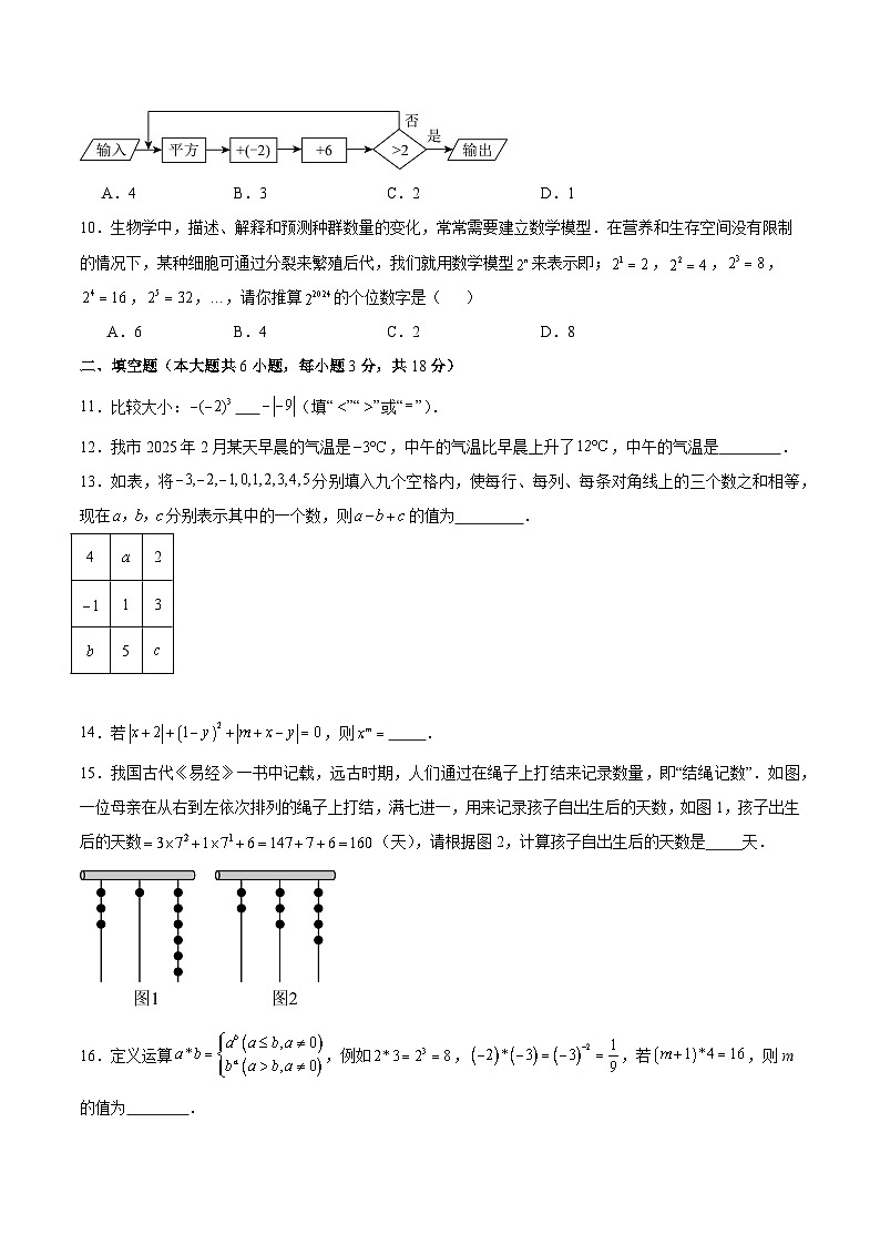 第二章 有理数的运算测试·基础卷（考试版A4）第2页
