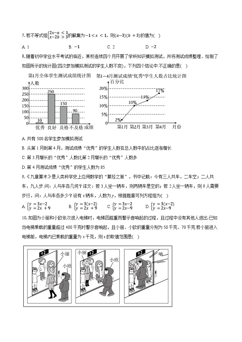2024-2025学年山东省德州市禹城市七年级（下）期末数学试卷(含答案)第2页
