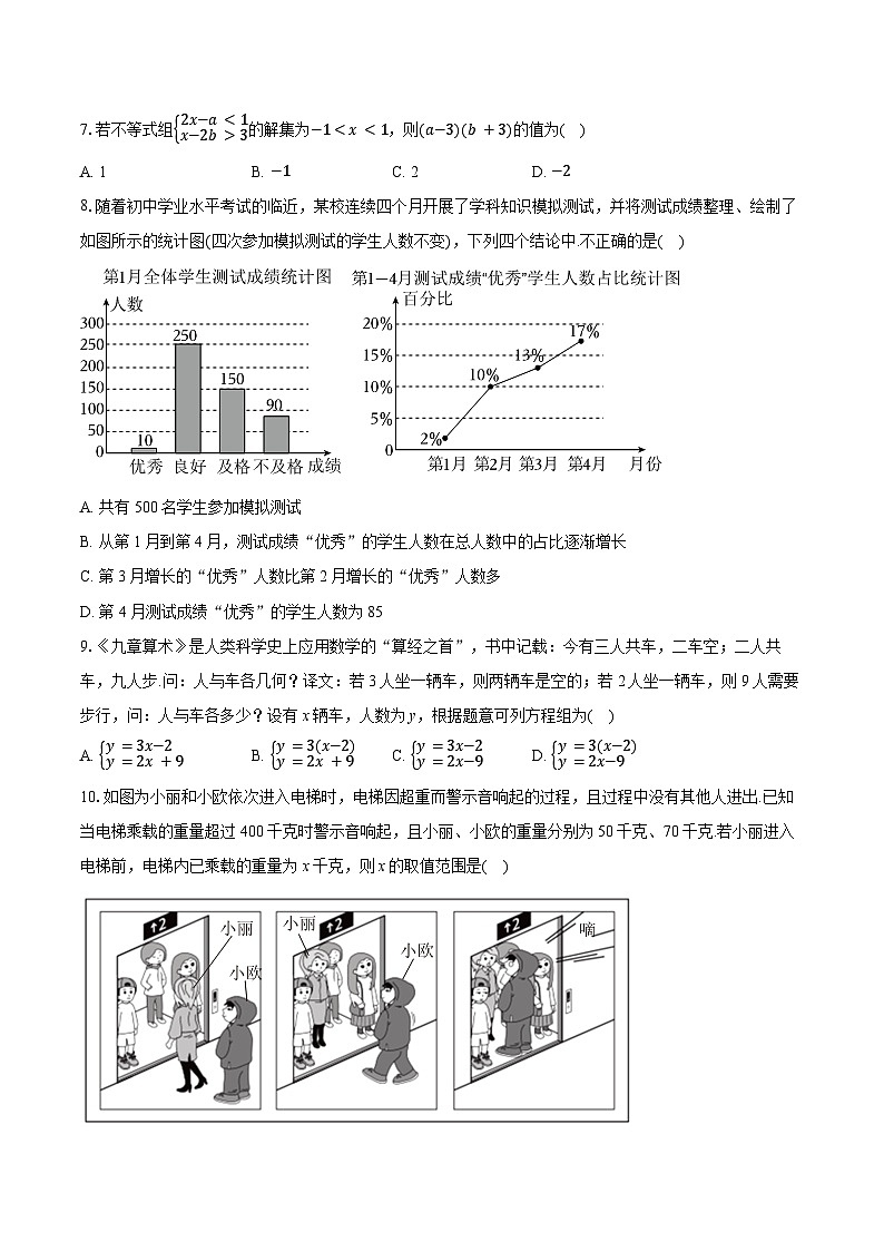 2024-2025学年山东省德州市禹城市七年级（下）期末数学试卷(含答案)第2页
