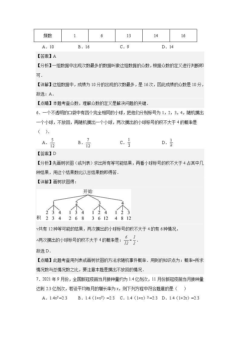 2024年安徽省中考一模数学试题答案第3页