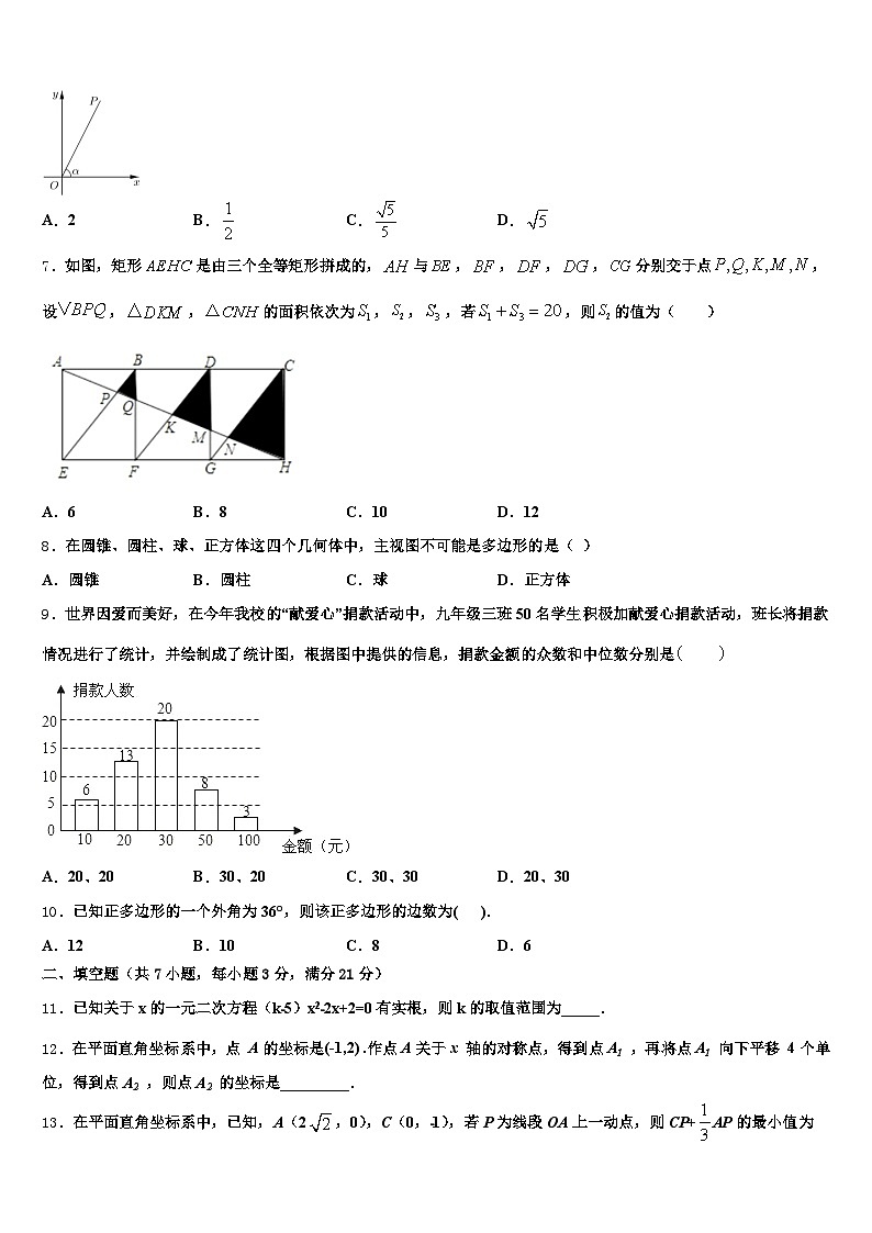 阜阳市阜南县2024-2025学年中考数学模拟预测题含解析第2页