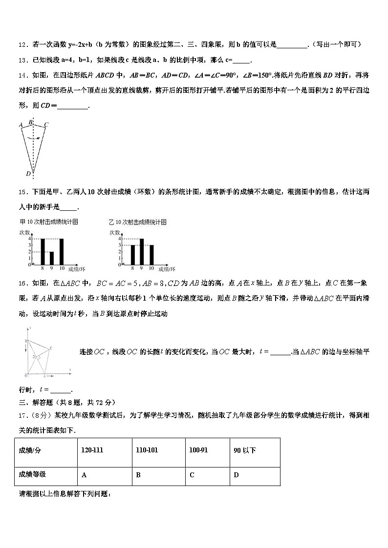 2024-2025学年牡丹江市东安区中考数学全真模拟试卷含解析第3页