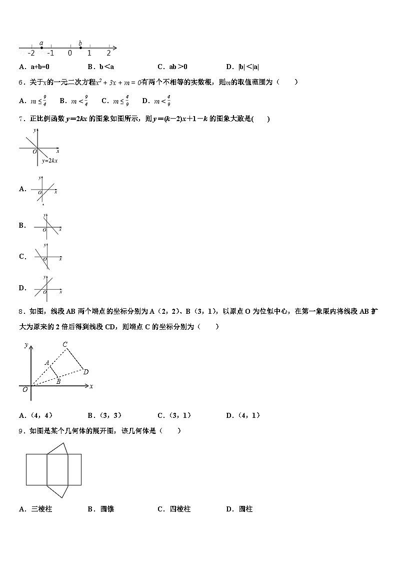 2024-2025学年山东省济南市历下区中考数学考试模拟冲刺卷含解析第2页