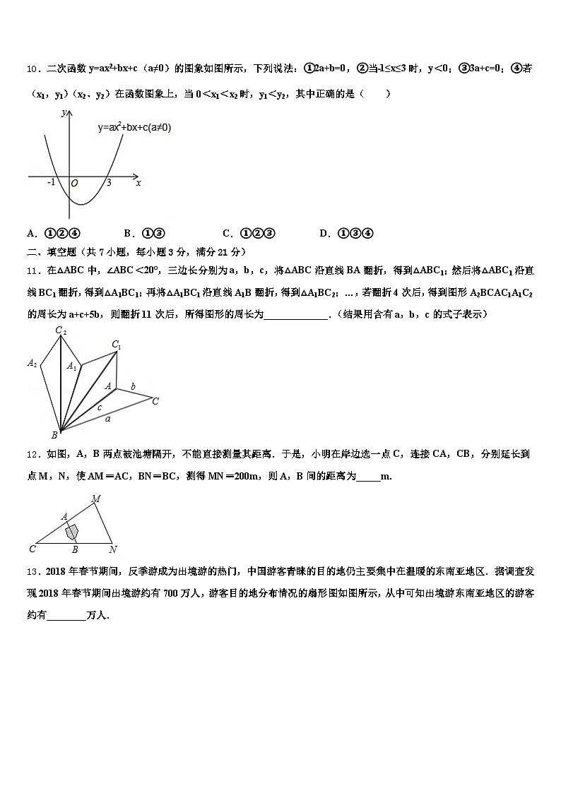 2024-2025学年山东省济南市历下区中考数学考试模拟冲刺卷含解析第3页