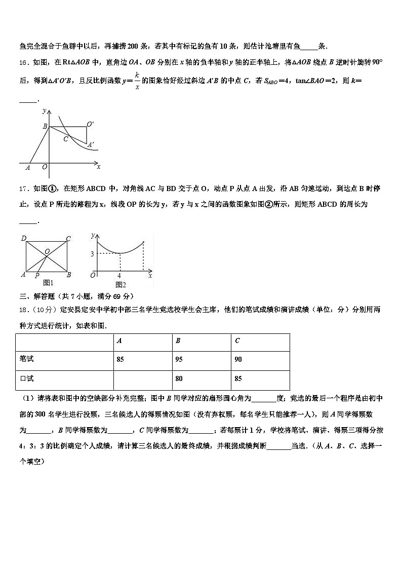 安徽省黄山市歙县2024-2025学年中考数学模拟预测题含解析第3页